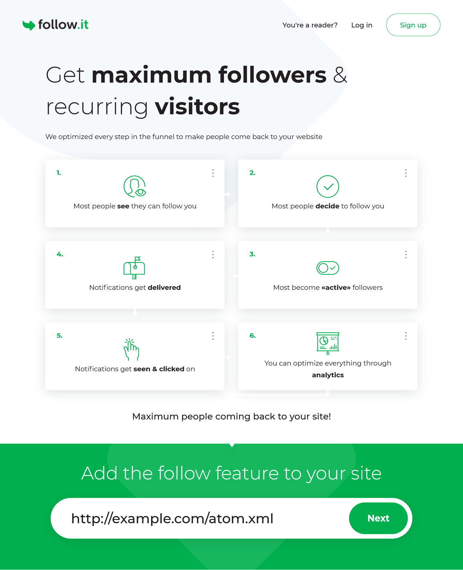 Enter Feed URL - follow.it
